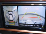 パノラミックビューモニター