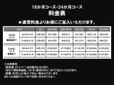 メンテナンスパックの料金表となります。お気軽にご相談下さい。