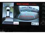 パノラミックビューモニタースイッチ。