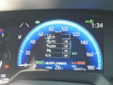 車線逸脱警報などの機能がメーターで操作できます。