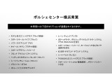 当車両のオプション一覧でございます。