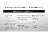 当車両のオプション一覧でございます。