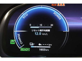 現在の走行距離です。乗り方や用途によって走行距離は異なりますが1年間に1万キロが一般的な目安です。
