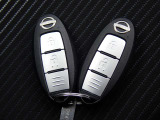 中古車リース『込みっと定額』保険・メンテナンス全て込みがお勧めです。0120-096-823までお気軽にお問合せ下さい。