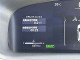 走行距離は約6,000Kmです。