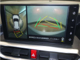 パノラミックビューモニター