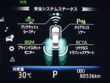 隣車線を走る車両をレーダーで検知し、ドアミラーでは確認しにくい後側方エリアに存在する車両に加え、急接近してくる車両も検知します。車両を検知するとドアミラーに搭載されたLEDインジケーターが点灯します。