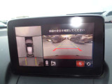 360度ビューモニター