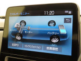 エネルギーモニターを表示することができます。