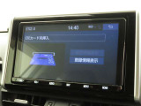 ETCの履歴などが画面で確認できます。