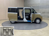 ウェルカム機能付き電動スライドドア。降車時に設定しておけば近づくだけでドアが自動でオープン!とても便利な機能です☆☆