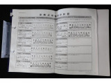 整備記録簿と取扱説明書がしっかり残っている事が、中古車を選んでいただく際の重要なポイントです。実車をご確認いただくと同時に整備記録簿もチェックしてみてください。