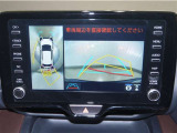 パノラミックビューモニター