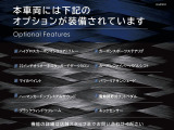 ★オプション表