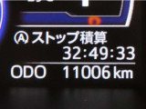 ワンオーナー車で走行距離の少ないルーミーです。