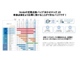 点検パックはお車の購入時はもちろん、今乗られているお車でも加入いただくことが可能です。