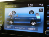 エネルギーモニターを表示することができます。