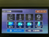 vオシャレなミラトコット入荷♪純正ナビに全方位カメラ・ETC・ナビ連動前後ドライブレコーダー装備で使い勝手良いですよー(^^)ご来店にて現車確認いただけるお客様のみの販売とさせていただいております。
