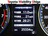 写真撮影時の走行距離です。メーカー、年式を問わず走行距離無制限、1年間安心の無料保証付き!その他にも有料になりますが、最大3年間の長期保証もご用意しております。詳しくはスタッフまでお尋ねください