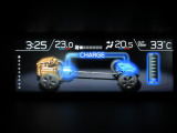eボクサー車はメーター内液晶モニターに、搭載モーターの発電と出力、バッテリーの充電状況を表示する事が出来ます。