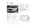 車両状態証明書6点