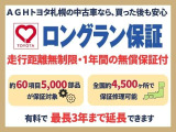 ピクシスエポック L SAIII 4WD 
