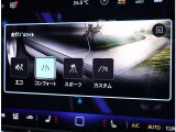 様々なアシスト機能、安全機能が搭載しております。