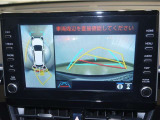 パノラミックビューモニター