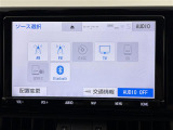 RAV4  2.0 G 修復歴無し