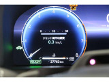 現在の走行距離です。乗り方や用途によって走行距離は異なりますが1年間に1万キロが一般的な目安です。