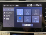 ◆北海道、東北、関東、中部、関西、中国、四国、九州、沖縄、全国各地どこからでも対応可能です!!お気軽にガリバーにお気軽にご相談ください!!