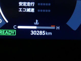 写真撮影時の走行距離です、ご確認ください。ここからは、あなたの新しい思い出を刻んでください♪