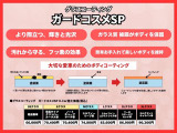 コーティングお勧めです☆