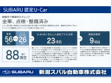 フォレスター  2.0 アーバン セレクション 4WD