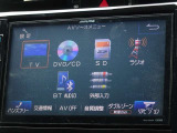 CD・DVD(再生機能)・ブルートゥース等を使用することができます。