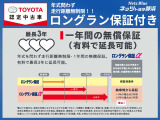 アクア 1.5 G 