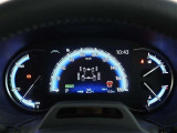 ハイブリットカーでエコドライブ始めませんか