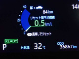 メーター内インフォメーション