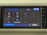 ご相談、お問い合わせスタッフまでお気軽にお電話下さい。毎週日曜、月曜は定休日となっております。