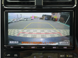 グループ総在庫は約850台!!他店舗の在庫に関するご相談も大歓迎です。
