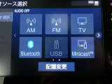 ディスプレイオーディオを装備。スマホとクルマをつなぐことで、これまでのナビに加えて、いろいろなサービスが楽しめます。