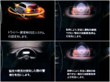 ドライバー異常時対応システム搭載