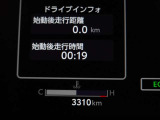現在の走行キロです。