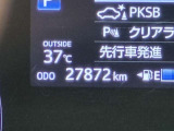 ODOメーターです。新車からの走行距離になります。