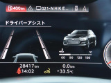 ◆全国納車可能です。納車方法及び費用につきましては、お気軽にコーディネーターまでご相談ください。遠方のご納車の際も我々がしっかりサポートさせて頂きます。お気軽にスタッフまでご相談下さい。