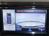 パノラミックビューモニター