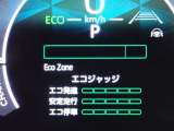 メーター内インフォメーション