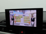 地デジTV付き