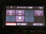 メモリーナビ。ワンセグTVです。