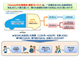 N-WGN L ターボ ホンダ センシング 